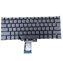 Bàn Phím Laptop Lenovo IdeaPad Slim 3-14Iah8 14Iru8 14Abr8 14Amn8 14Ian8 14Irh8 Xám Có Đèn
