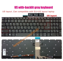 Bàn Phím Laptop Lenovo Thinkbook 15 G2 15 G3 Acl 15 G3 Itl 15G4 Aba (F9-F11) Zin Xám Có Đèn